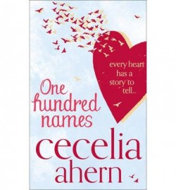 One Hundred Names EN