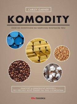 Komodity CZ
