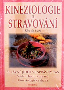 Kineziologie a stravování CZ