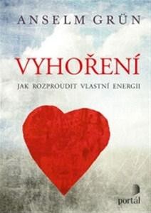 Vyhoření CZ