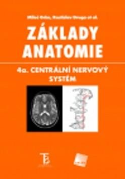 Základy anatomie CZ