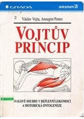 Vojtův princip CZ