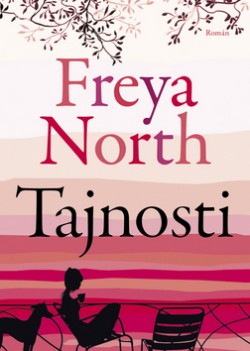 Tajnosti CZ